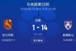 太夸张了！柔佛新山14-1狂胜对手 联赛连续108场不败追平世界纪录