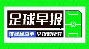 早报:981/1000